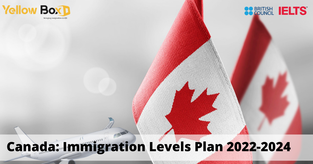 canadaimmigration