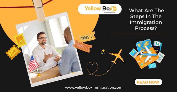 best immigration consultants in Abu Dhabi